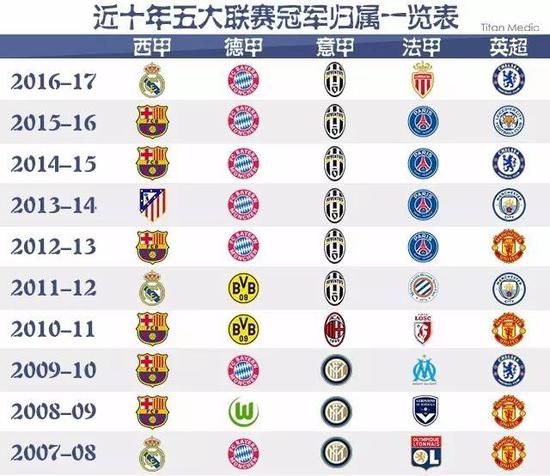 新注入了悬