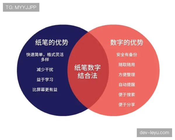 本泽马与莱万射术效率及终结方式差异解析