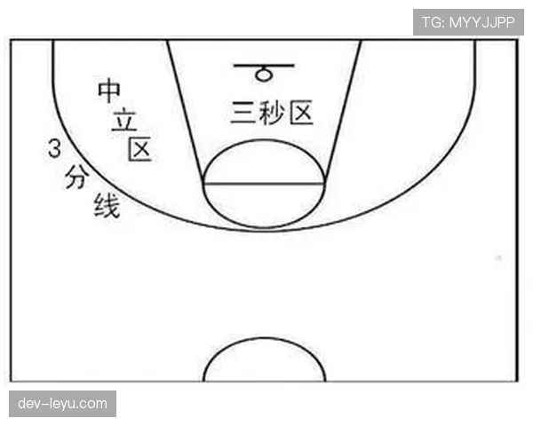 深入解析NBA防守三秒规则：何时吹罚与如何避免？