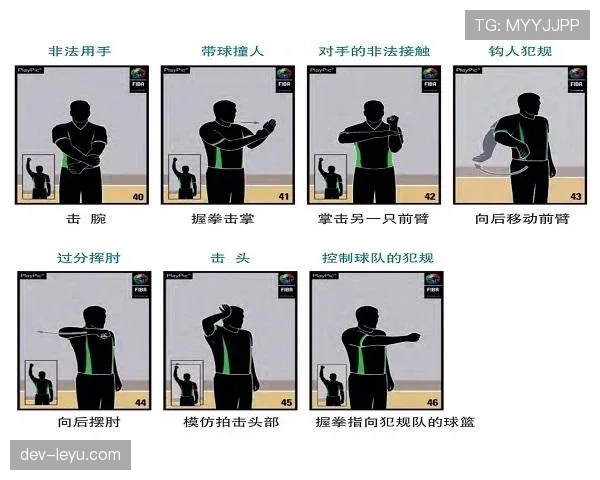详细解读篮球比赛中后场规则的具体定义与违例判定标准