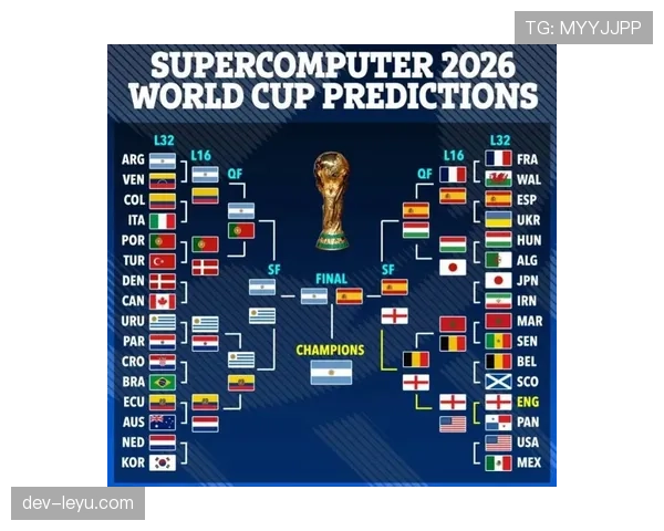 2026世界杯出线决定怎么算
