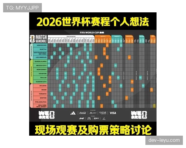 2026世界杯完整版排名计算解析