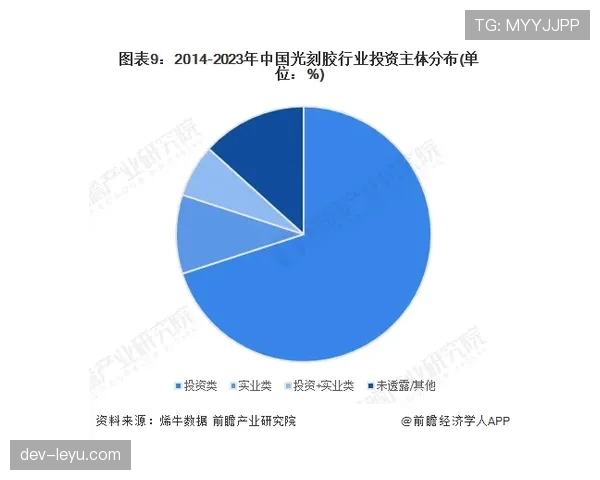 库拉索E组积分预测分析